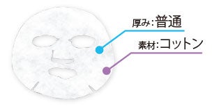 シートマスク