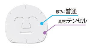 シートマスク