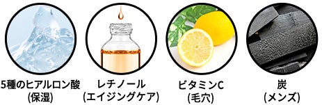 成分