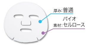 シートマスク