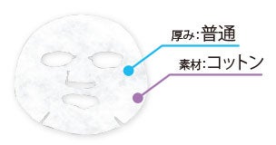 シートマスク