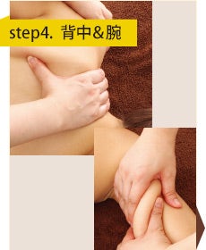 Step4：背中、腕