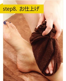 Step8：お仕上げ