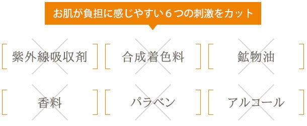 紫外線吸収剤 合成着色料 鉱物油 香料 パラベン アルコール お肌が負担に感じやすい６つの刺激をカット