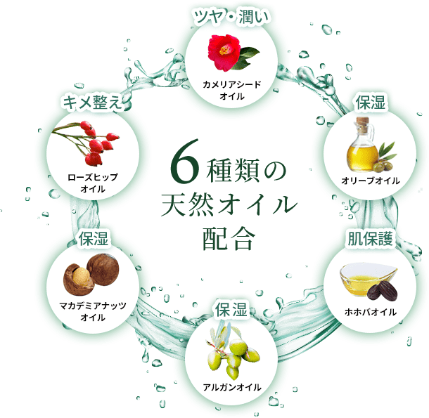 6種類の天然オイル配合