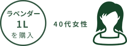 40代女性
