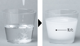 水溶性オイル