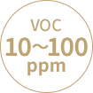 VOC10～100ppm
