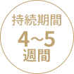 持続期間4～5週間