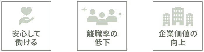 安心して働ける×離職率の低下×企業価値の向上