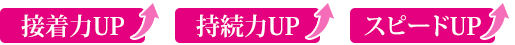 接着力UP！持続力UP！スピードUP！
