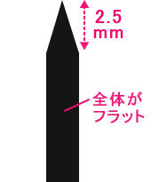 フラット(プレミアムシルク)