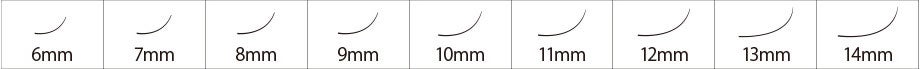 長さ6～14mm