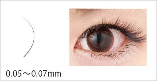 0.05～0.07mm