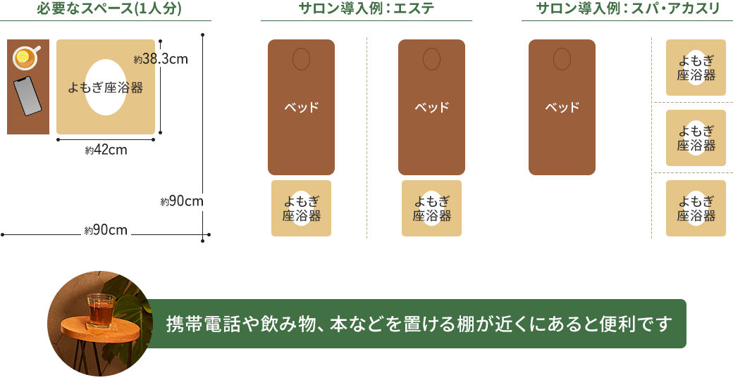 必要なスペースとサロン導入例