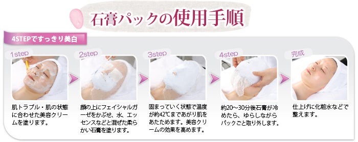 石膏パックの使い方